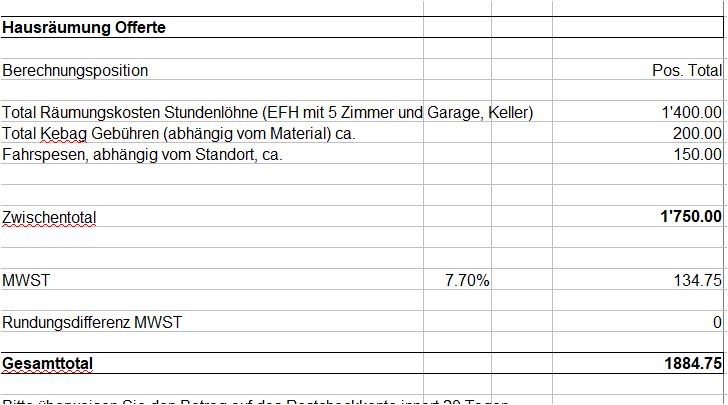 hausräumung solothurn