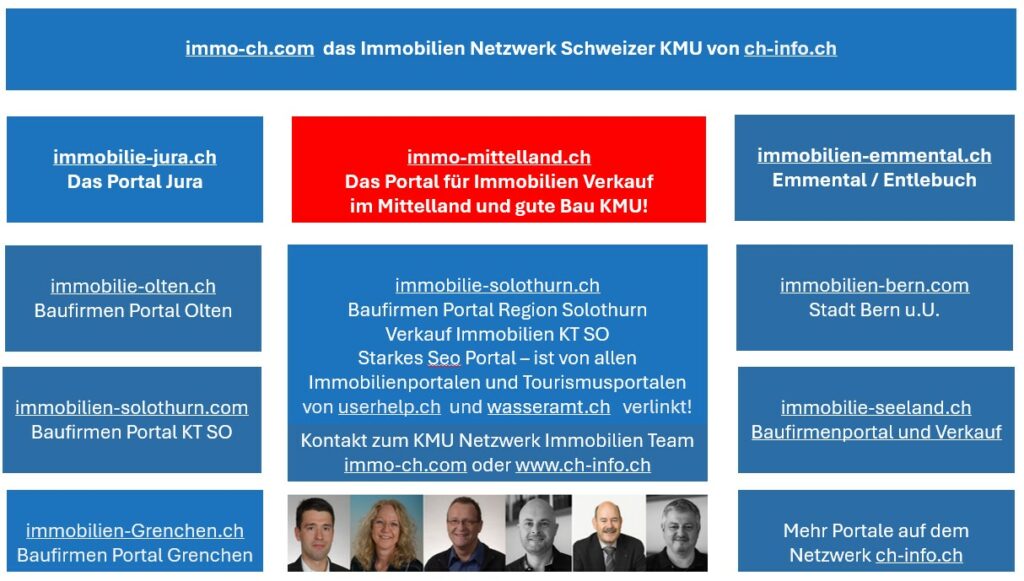 immobilien schweiz