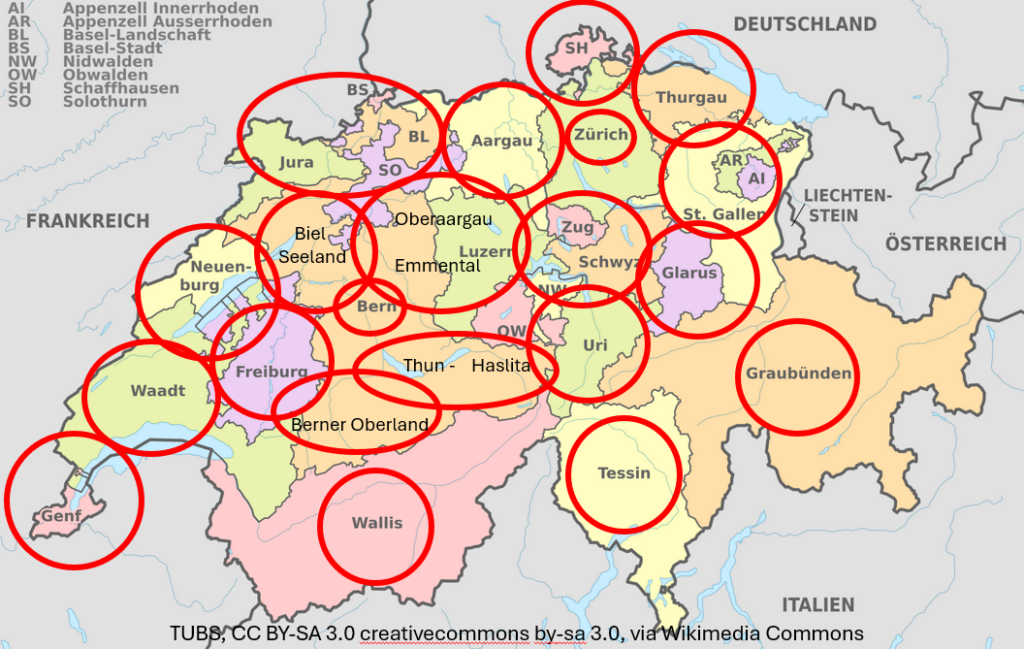 immobilienportale schweiz